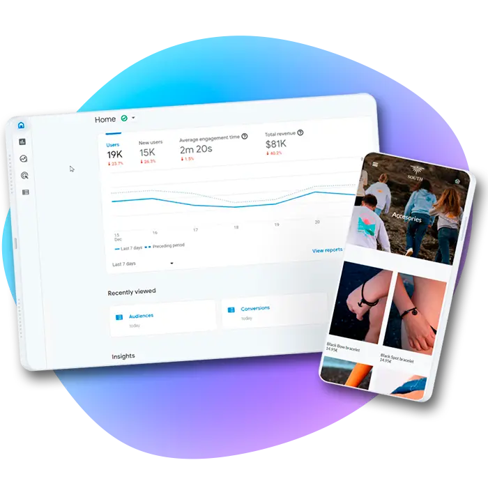 Dashboard de google analytics y embudo con funnelytics